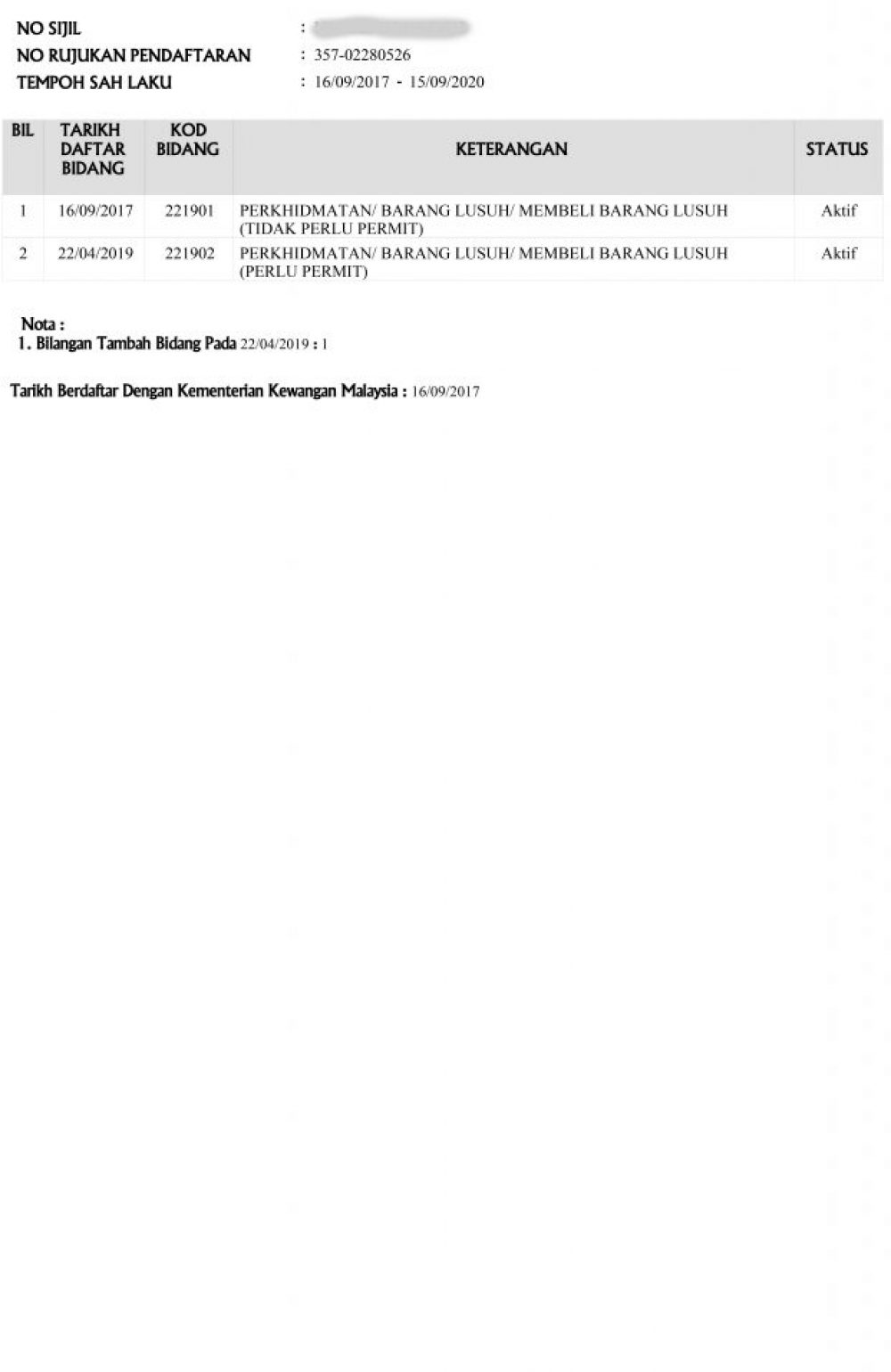 Ministry of Finance Malaysia